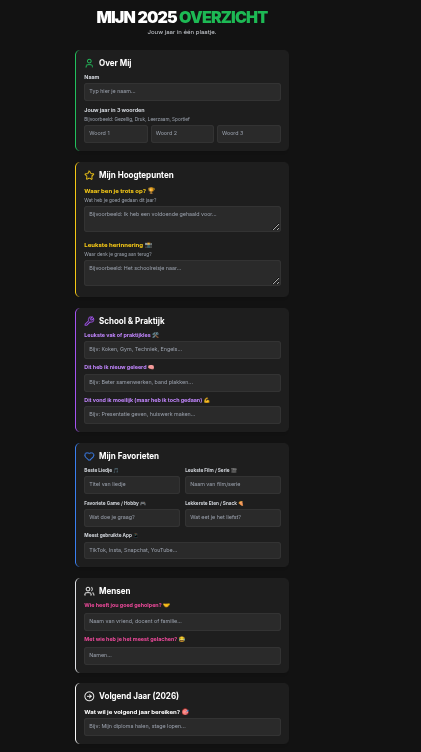 Spotify Wrapped Klasafsluiting